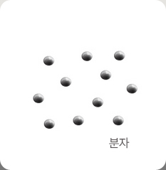 플라즈마